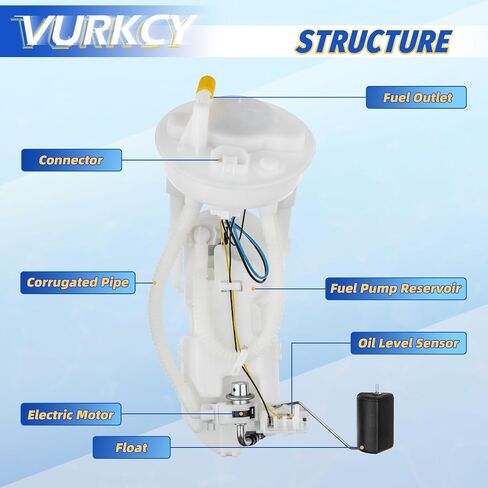 Electric Fuel Pump Module Assembly with Sending Unit Compatible with 2001 2002 2003 2004 2005 Honda Civi, L4 1.3L/ 1.7L/ 2.0L, Replaces E8566M, 17045-S5A-A00, 17045-S5A-A31 in Saudi Arabia