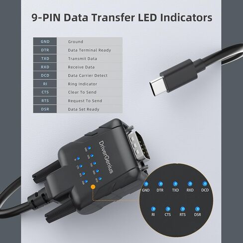 DriverGenius USB232A-E-C | USB-C to Serial/RS232 (DB9) Adapter – A Reliable Tool for PLC Programming, Robot Control, Data Acquisition, and Embedded System Development 【4-Piece/Pack】 in Saudi Arabia