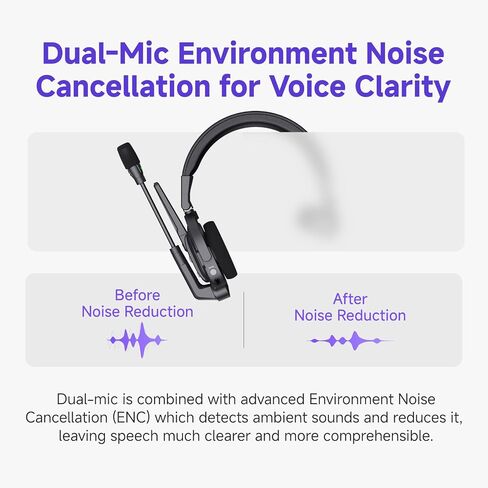 Accsoon Como SE Wireless Headset Intercom System, 5-Person 2.4GHz Full-Duplex Team Communication1312ft Range, Group Talk Headset, 30H+ Hour Battery Life, 1 Host & 4 Remote for Real-time Monitoring in Kuwait