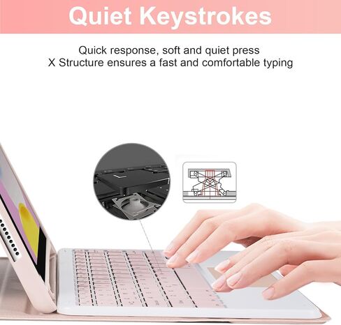 SOPPY Bluetooth Keyboard Case with Touchpad for iPad 11th Gen. (A16) 11-inch 2025, 10th Generation 10.9 inch 2022, Detachable Protective Cover, with Built-in Pen Holder, USB-C Rechargeable, Black in Saudi Arabia