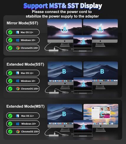 محول USB C إلى 3 HDMI مع شحن 100 واط PD ، Triple 4K60Hz شاشة الموسع لمحول Dell/Surface Pro/HP ، HDMI Swink in Kuwait