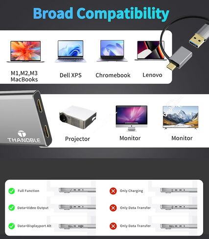 محول USB C إلى 3 HDMI مع شحن 100 واط PD ، Triple 4K60Hz شاشة الموسع لمحول Dell/Surface Pro/HP ، HDMI Swink in Kuwait