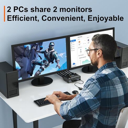 USB 3.0 HDMI KVM Switch 2 Monitors 2 Computers 4K@60Hz 2K@144Hz, EDID Emulator, Camgeet Dual Monitor KVM Switch for 2 Computers Share 2 Displays and 4 USB 3.0 Ports,Wired Remote and Cables Included in Saudi Arabia