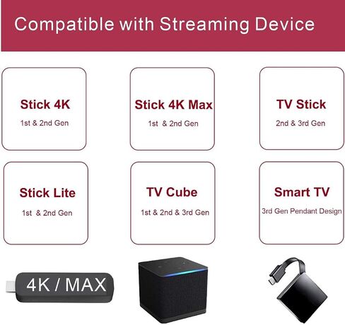 استبدال Samsung TV Remote لأجهزة التلفزيون الذكية (طرز 2025-2018) مع التحكم الصوتي - متوافق مع تلفزيون Frame و QLED و UHD والمزيد | Universal Samsung التحكم عن بعد in Kuwait