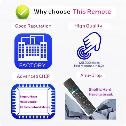 استبدال Samsung TV Remote لأجهزة التلفزيون الذكية (طرز 2025-2018) مع التحكم الصوتي - متوافق مع تلفزيون Frame و QLED و UHD والمزيد | Universal Samsung التحكم عن بعد in Kuwait