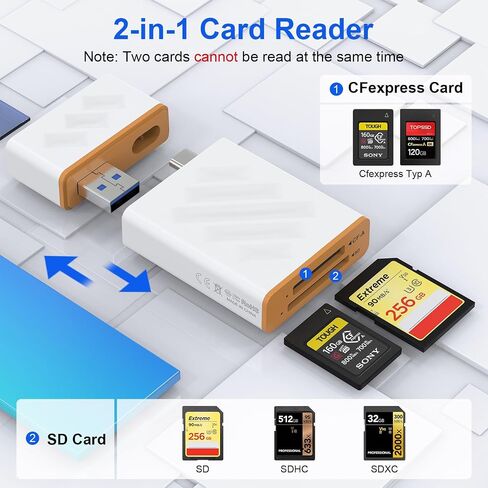 CFexpress Type B Card Reader - USB C 10Gbps CF Express Card Reader Digital Camera Transfer to Phone Adapter for Windows/MacOs System Portable Cfexpress Type B Reader(Not for XQD and Type-A Card) in Saudi Arabia