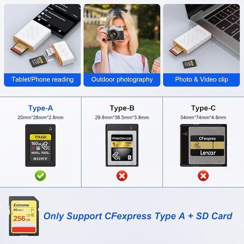 CFexpress Type B Card Reader - USB C 10Gbps CF Express Card Reader Digital Camera Transfer to Phone Adapter for Windows/MacOs System Portable Cfexpress Type B Reader(Not for XQD and Type-A Card) in Saudi Arabia