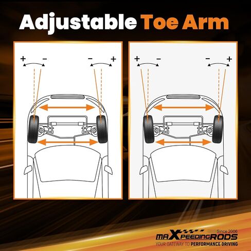MaxPeedingRods قابلة للتعديل القابلة للتعديل وذراع إصبع القدم ل BMW 3-Series E90/E92/E93 2006-2011 ذراع التحكم الخلفي ، مجموعة رمادية من 4 in Saudi Arabia