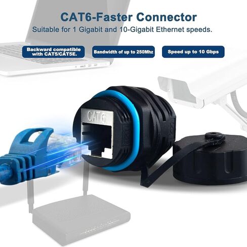 Waterproof CAT6 RJ45 Panel Mount Coupler,Lonlonty IP68 Shielded Industrial Panel Mount Bulkhead Ethernet LAN Pass Through Connector,Female to Female Feed Thru Coupler RJ45 Waterproof Connector 2PACK in Saudi Arabia