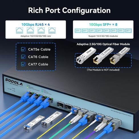 6 Port 10G Easy Web Managed Switch,4X 10G RJ45 + 2X 10G SFP+ Ports - Link Aggregation, QoS,VLAN,IGMP, 10G Switch for Network Management in Saudi Arabia