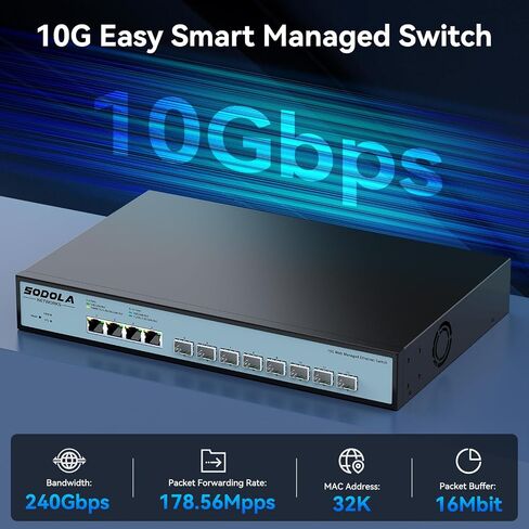 6 Port 10G Easy Web Managed Switch,4X 10G RJ45 + 2X 10G SFP+ Ports - Link Aggregation, QoS,VLAN,IGMP, 10G Switch for Network Management in Saudi Arabia