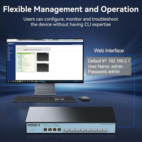 6 Port 10G Easy Web Managed Switch,4X 10G RJ45 + 2X 10G SFP+ Ports - Link Aggregation, QoS,VLAN,IGMP, 10G Switch for Network Management in Saudi Arabia