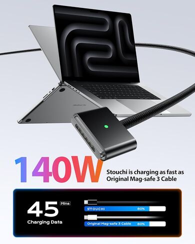 Stouchi USB-C to Magnetic 3 Cable-6.6ft-White in Saudi Arabia
