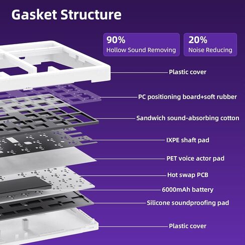 ZORNHER ZH980 Wireless Mechanical Gaming Keyboard,95% Black Custom Creamy Keyboard with Number Pad,Shine Through IMD PBT Keycaps,Pre-lubed Linear Switches,Hot-Swappable,RGB Backlit,2.4GHz/USB-C/BT5.0 in Kuwait