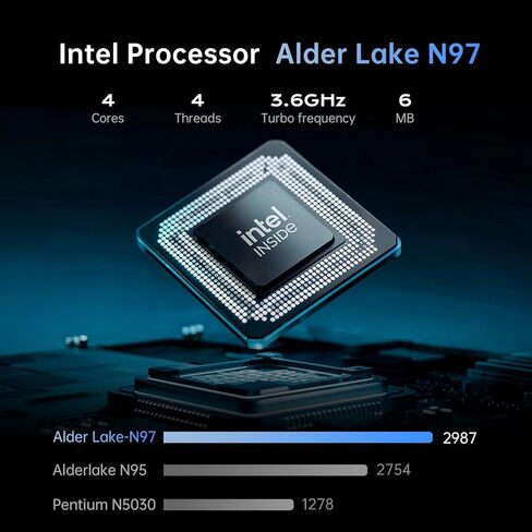 Laptop Computer AMD Ryzen 7 5825U 15.6-inch IPS 16GB DDR4 (2 * 8GB, Dual Channel) 512GB NVMe SSD Windows Laptop Backlit & Numeric Keyboard WiFi 6 HDMI Type-C USB3.2 TRRS Webcam in Saudi Arabia