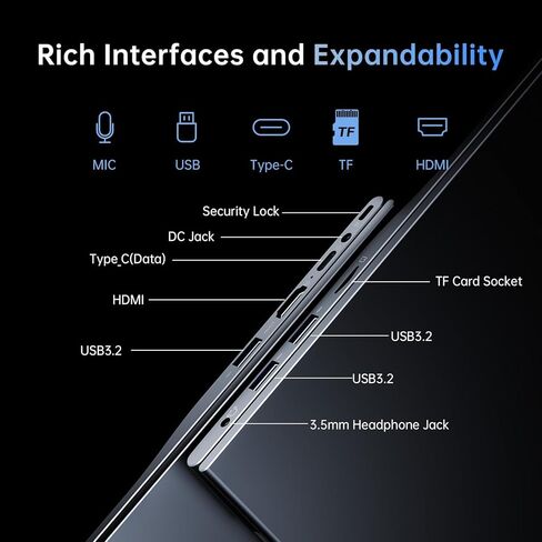 Laptop Computer AMD Ryzen 7 5825U 15.6-inch IPS 16GB DDR4 (2 * 8GB, Dual Channel) 512GB NVMe SSD Windows Laptop Backlit & Numeric Keyboard WiFi 6 HDMI Type-C USB3.2 TRRS Webcam in Saudi Arabia