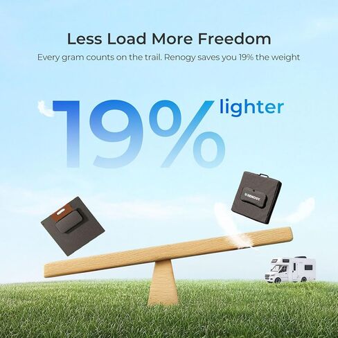 100W لوحة شمسية محمولة ، Renogy Solar Planels خفيفة الوزن ودائم ، و 25 ٪ من الكفاءة عالية ، و 100 وات شاحن شمسي قابلة للطي لمحطة الطاقة ، والروس ، والتخييم ، خارج الشبكة ، والنسخ الاحتياطي المنزلي in Kuwait