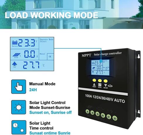 100A MPPT وحدة تحكم الطاقة الشمسية ، 12V 24V 36V 48V Auto ، منافذ شحن USB ، شاشة LCD الخلفية ، البطارية ، وحدة تحكم مشحونة بالطاقة الشمسية لنظام الكهروضوئية ، منظم الألواح الشمسية in Saudi Arabia