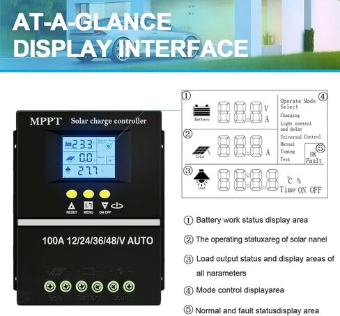 100A MPPT وحدة تحكم الطاقة الشمسية ، 12V 24V 36V 48V Auto ، منافذ شحن USB ، شاشة LCD الخلفية ، البطارية ، وحدة تحكم مشحونة بالطاقة الشمسية لنظام الكهروضوئية ، منظم الألواح الشمسية in Saudi Arabia