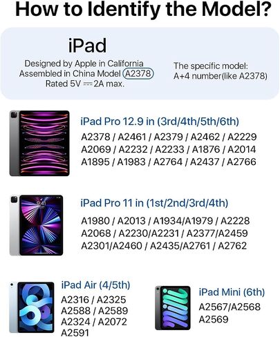 Digital Stylus Pen for iPad, Wireless Fast Charging, Compatible with iPad Pro 11/12.9, Air 4/5, Mini 6, White in Saudi Arabia