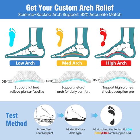 Plantar Fasciitis Relief Arch Support Insert Soft Gel Arch Pad Adhesive Orthotic Shoe Insole for Flat Feet & High Arch Support Cushions for Flats Sandals Trim to Fit - 2 Pairs in Saudi Arabia