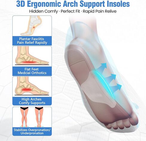 Plantar Fasciitis Relief Arch Support Insert Soft Gel Arch Pad Adhesive Orthotic Shoe Insole for Flat Feet & High Arch Support Cushions for Flats Sandals Trim to Fit - 2 Pairs in Saudi Arabia
