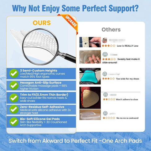 Plantar Fasciitis Relief Arch Support Insert Soft Gel Arch Pad Adhesive Orthotic Shoe Insole for Flat Feet & High Arch Support Cushions for Flats Sandals Trim to Fit - 2 Pairs in Saudi Arabia