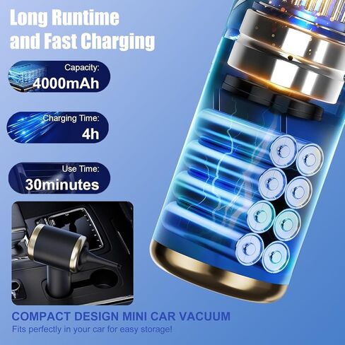 Electric Compressed Air Duster, Powerful 4-in-1 Cordless Air Duster, Mini Air Blower with 4000mAh, Portable Rechargeable Wireless Vacuum Cleaner for Car, Computer, Keyboard in Saudi Arabia