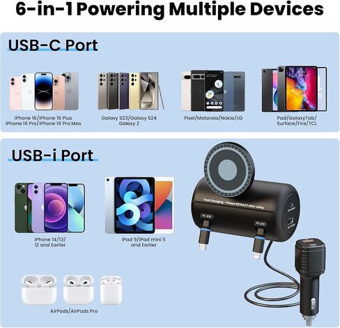 OHLPRO Backseat Retractable Car Charger Station, 6-in-1 Charging Box with Car Headrest Magnetic Mount Holder, 2-Port PD 20W/QC 20W Cigarette Lighter Adapter Fit for All Phones,Uber,Lyft,Taxi,Rideshare in Saudi Arabia