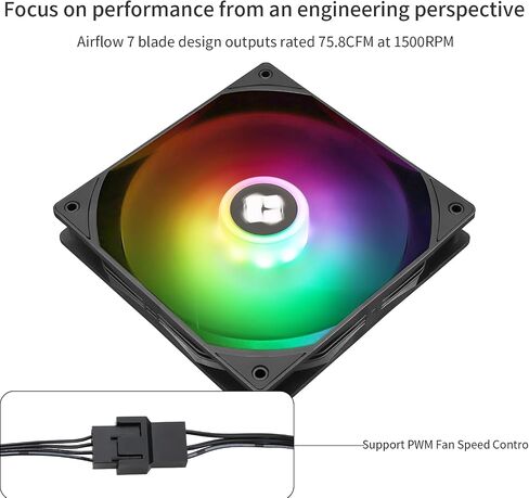 Thermalright TL-C14CW-S X3 14CM Silent Cooling Fan,White Compurter Cooling Fan,CPU Coolers with 1500RPM High Speed,4-Pin PWM Connector,3 Quantities in Saudi Arabia