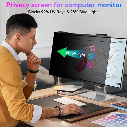 24 Inch Privacy Screen for Monitor - Anti Glare, Blue Light Blocking, Eye Protection Anti-Spy Filter - Fits 16:9 Aspect Ratio, Computer Screen Privacy Filter, Removable & Anti-Scratch(2-Pack) in Saudi Arabia