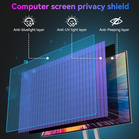 24 Inch Privacy Screen for Monitor - Anti Glare, Blue Light Blocking, Eye Protection Anti-Spy Filter - Fits 16:9 Aspect Ratio, Computer Screen Privacy Filter, Removable & Anti-Scratch(2-Pack) in Saudi Arabia