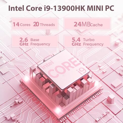 Mini PC, Intel 13Th Gen Core i9-13900HK, NVIDIA GeForce RTX 4060 Discrete Graphics Mini Desktop Computer, 32GB DDR5 RAM, 1TB PCIe G4x4 NVMe SSD, RGB Lights, Triple Display, WiFi 6E BT 5.3, Win 11 Pro in Kuwait