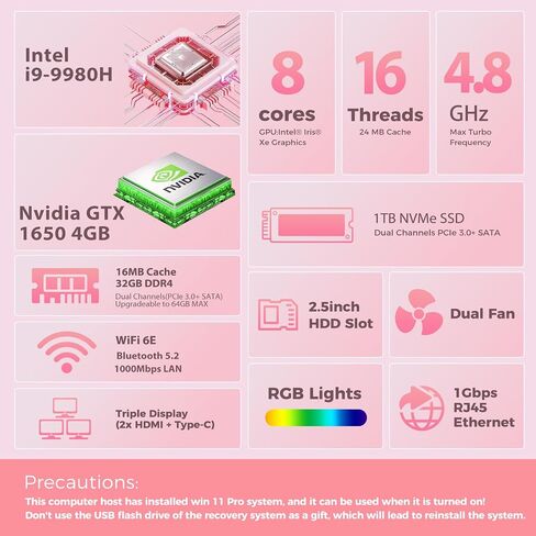 Mini PC, Intel 13Th Gen Core i9-13900HK, NVIDIA GeForce RTX 4060 Discrete Graphics Mini Desktop Computer, 32GB DDR5 RAM, 1TB PCIe G4x4 NVMe SSD, RGB Lights, Triple Display, WiFi 6E BT 5.3, Win 11 Pro in Kuwait