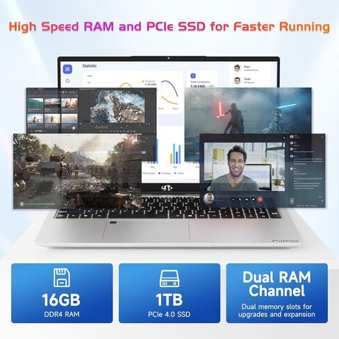 NIMO 15.6" IPS FHD-Business-Laptop, Intel 6 Core i3-1215U 32GB RAM 1TB SSD (Beat i5-1135G7, Up to 4.4GHz) Laptop-Computer with Fingerprint Backlit Keyboard 65W Type C Wi-Fi 6 Numpad Win 11 in Saudi Arabia