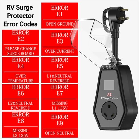 30 Amp RV Surge Protector Waterproof Cover Include, 30A RV Surge Protectors for Camper & Travel Trailers, 13000 Joules, with Unique Surge Protection Module in Saudi Arabia