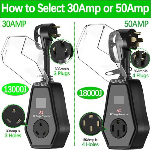 30 Amp RV Surge Protector Waterproof Cover Include, 30A RV Surge Protectors for Camper & Travel Trailers, 13000 Joules, with Unique Surge Protection Module in Saudi Arabia