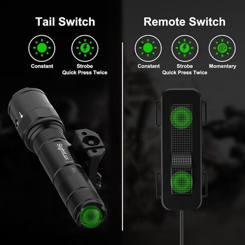 Picatinny Rail Flashlight for Rifle - 1000 Lumens LED Tactical Weapon Light with Remote Pressure Switch, USB C Rechargeable Gun AR Flashlight with Charger for Hunting Shooting, Alumium in Saudi Arabia