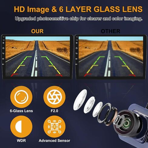 Backup Camera Compatible with Ford: Transit Transit-150 Transit-250 Transit-350 2015 2016 2017, Replaces OE# CK4Z-19G490-A Plug and Play-Rear View Reverse Parking Assist Back Up in Saudi Arabia