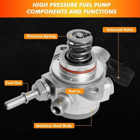 2011-2017 High Pressure Fuel Pump Compatible for Ford V6 3.5L Expedition 2016–2017, F-150 2011–2017, Transit-150 Transit-250 Transit-350 2015–2017, Replace BL3Z9350A in Kuwait