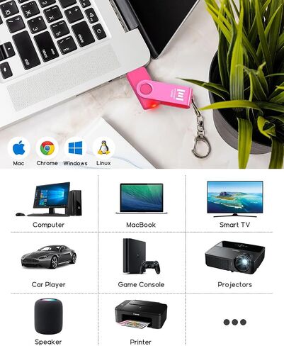MOSDART 8GB USB2.0 Flash Drive, with Keychain Loop, Swivel Design with LED Light, FAT32 Memory Stick for Computers, System Backup, Data Storage, Green and Blue (Pack of 2) in Saudi Arabia