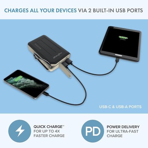 MyRarge Portable Charger Adventure USB C Power Bank Adventure ، حزمة البطارية الخارجية الوعرة في الهواء الطلق (6700 مللي أمبير في الساعة) in Saudi Arabia