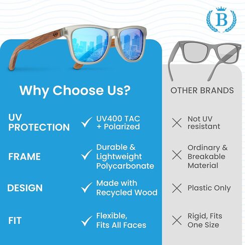 Mens Polarized Wood Sunglasses - Wooden Frame Sunglasses, UV400 Protection, TAC Lens, Spring Hinges, Multiple Colors in Saudi Arabia