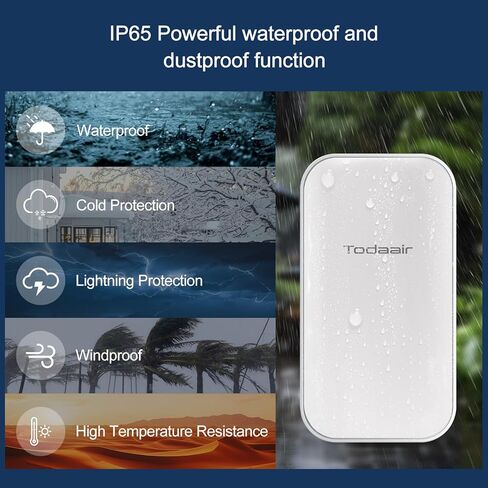 2025 Outdoor WiFi Extender，IP65 Weatherproof，WiFi Booster and Signal Amplifier，Outdoor WiFi Extender for Farm，Courtyard，Factory，Campsite in Saudi Arabia