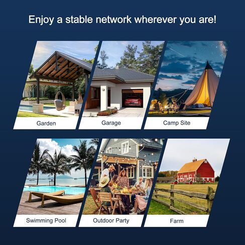 2025 Outdoor WiFi Extender，IP65 Weatherproof，WiFi Booster and Signal Amplifier，Outdoor WiFi Extender for Farm，Courtyard，Factory，Campsite in Saudi Arabia