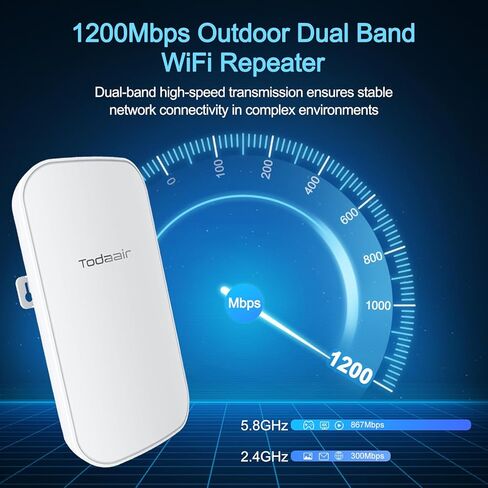 2025 Outdoor WiFi Extender，IP65 Weatherproof，WiFi Booster and Signal Amplifier，Outdoor WiFi Extender for Farm，Courtyard，Factory，Campsite in Saudi Arabia