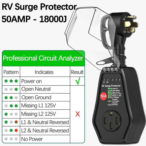 30 Amp RV Surge Protector Waterproof Cover Include, 13000 Joules 30A RV Surge Protectors for Camper & Travel Trailers, with Smart LED Display in Saudi Arabia