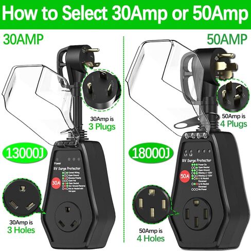 30 Amp RV Surge Protector Waterproof Cover Include, 13000 Joules 30A RV Surge Protectors for Camper & Travel Trailers, with Smart LED Display in Saudi Arabia