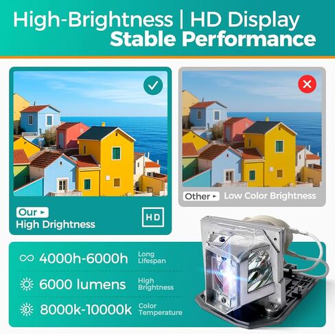 Original SP.8VH01GC01 / BL-FP190E Replacement Lamp for OPTOMA DX346 HD26 S315 S316 W300 W316 X315 X316 Projectors BR323 BR326 DS345 DS346 DX345 Special Upgraded Design Bare Bulb Inside with Housing in Saudi Arabia