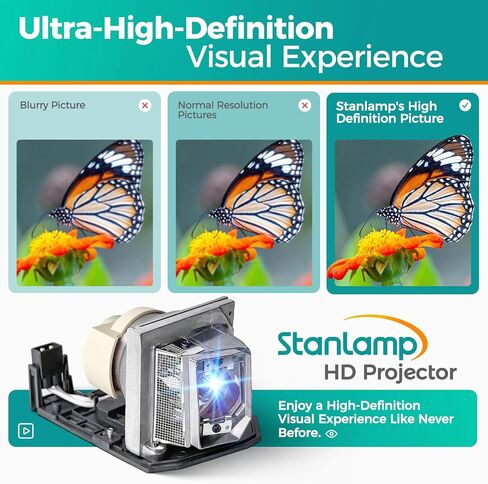 Original SP.8VH01GC01 / BL-FP190E Replacement Lamp for OPTOMA DX346 HD26 S315 S316 W300 W316 X315 X316 Projectors BR323 BR326 DS345 DS346 DX345 Special Upgraded Design Bare Bulb Inside with Housing in Saudi Arabia